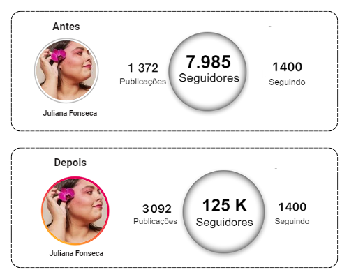 ganhar seguidores no instagram